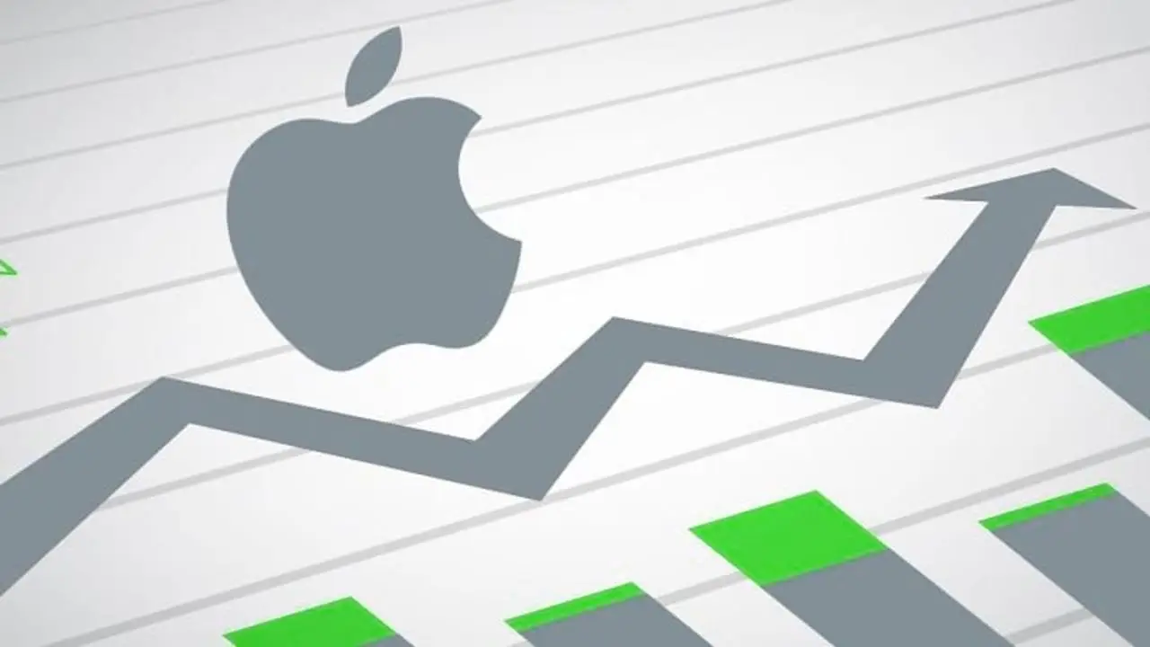 ΡΡΠΎΠΈΡ Π»ΠΈ ΠΏΠΎΠΊΡΠΏΠ°ΡΡ Π°ΠΊΡΠΈΠΈ apple ΡΡΠΎΠΈΡ Π»ΠΈ ΠΏΠΎΠΊΡΠΏΠ°ΡΡ Π°ΠΊΡΠΈΠΈ apple