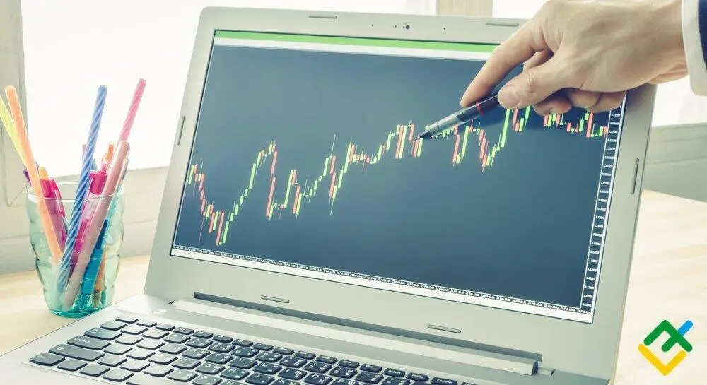 Минутный таймфрейм - стратегия Минутный таймфрейм - стратегия