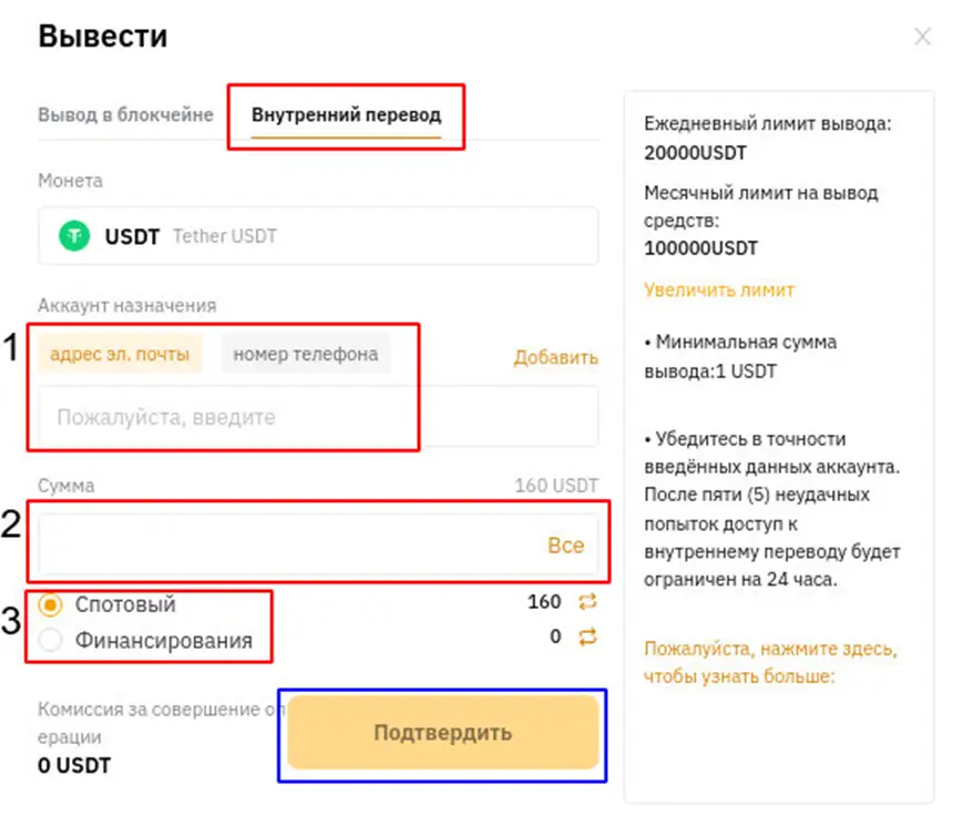 как внести деньги на bybit как внести деньги на bybit
