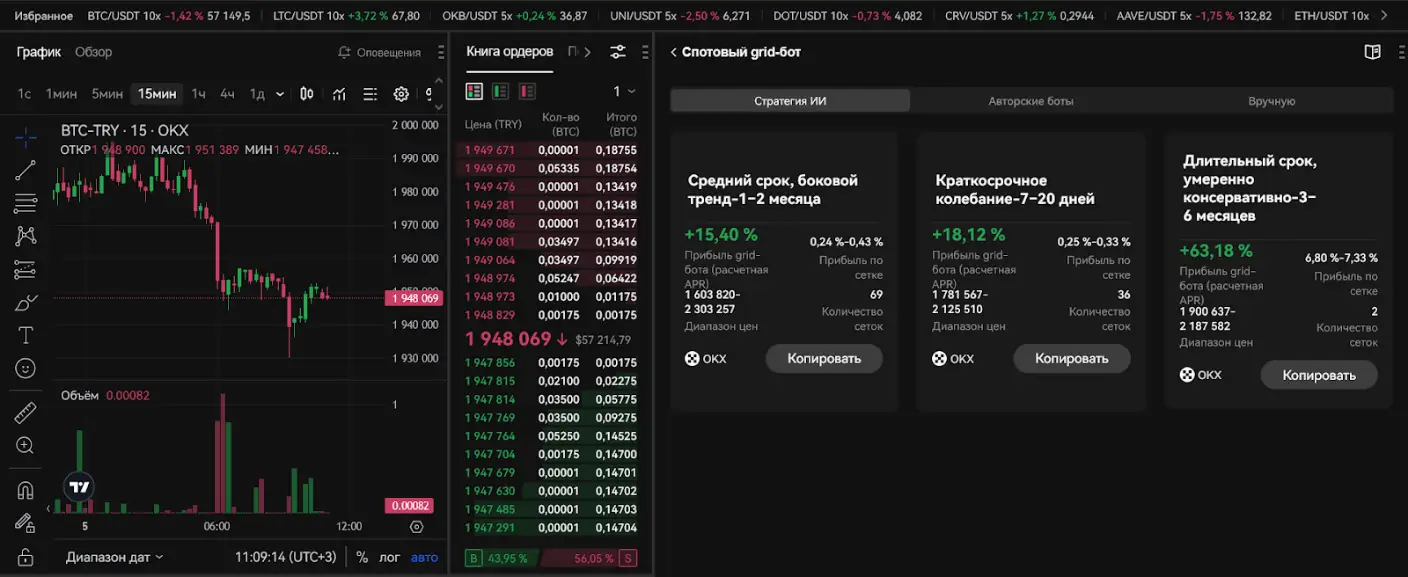 торговый бот окх торговый бот окх