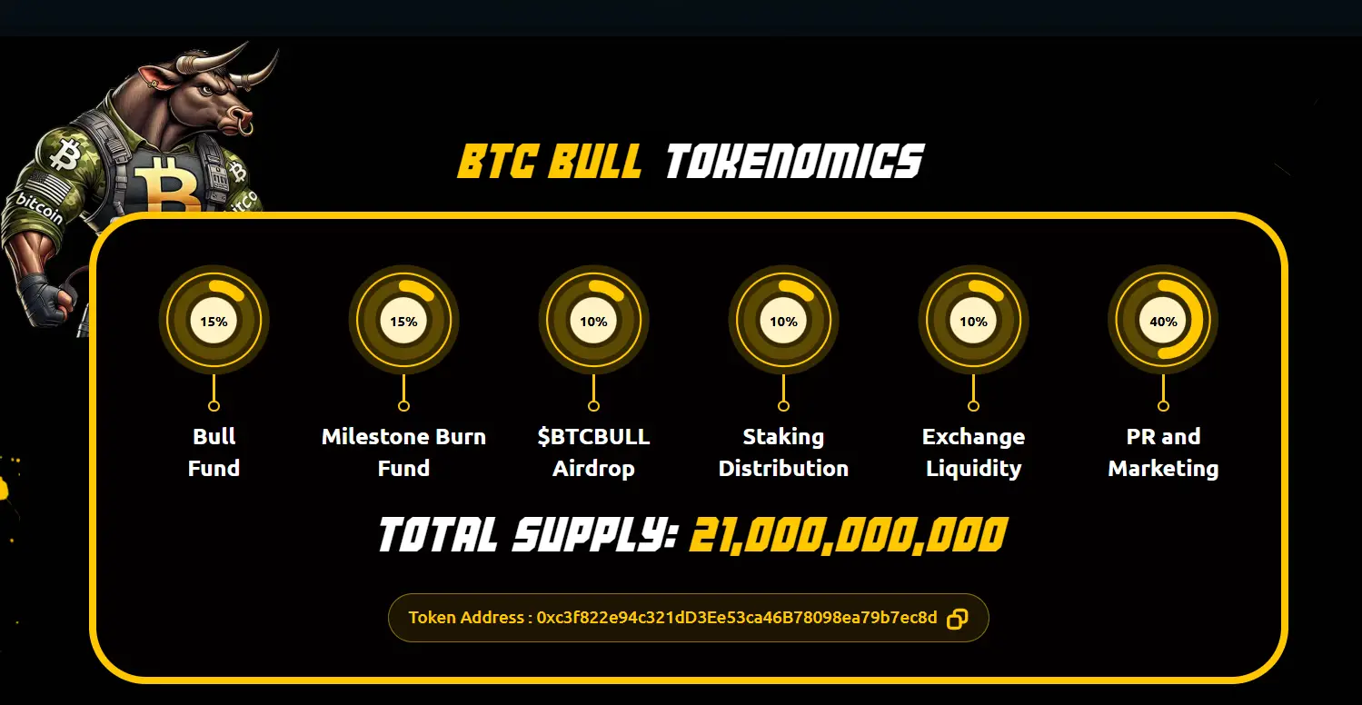 BTC Bull Token (BTCBULL) обзор информация о BTC Bull Token (BTCBULL)