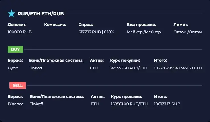 информация Р2Р Krak