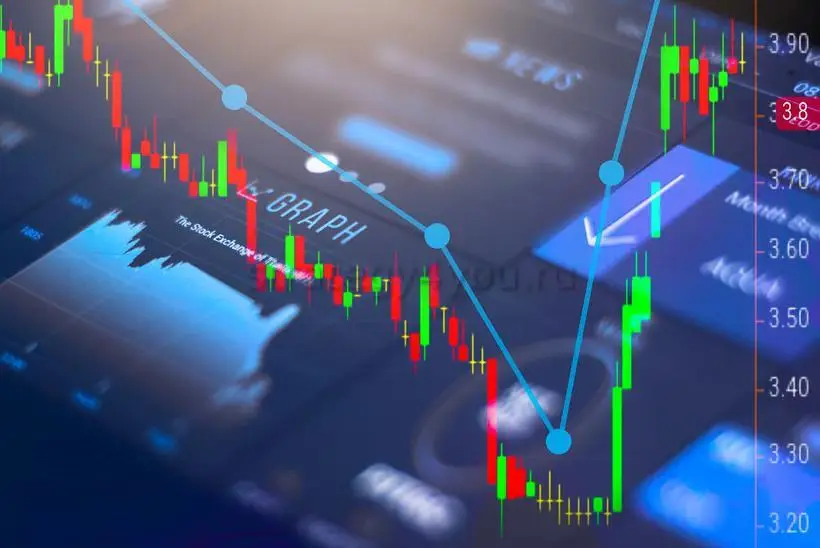 ecn счет для чайников