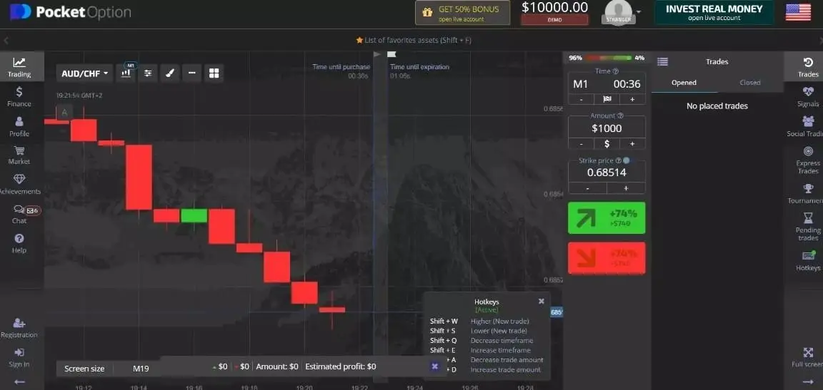 стратегии для бинарных опционов стратегии для бинарных опционов