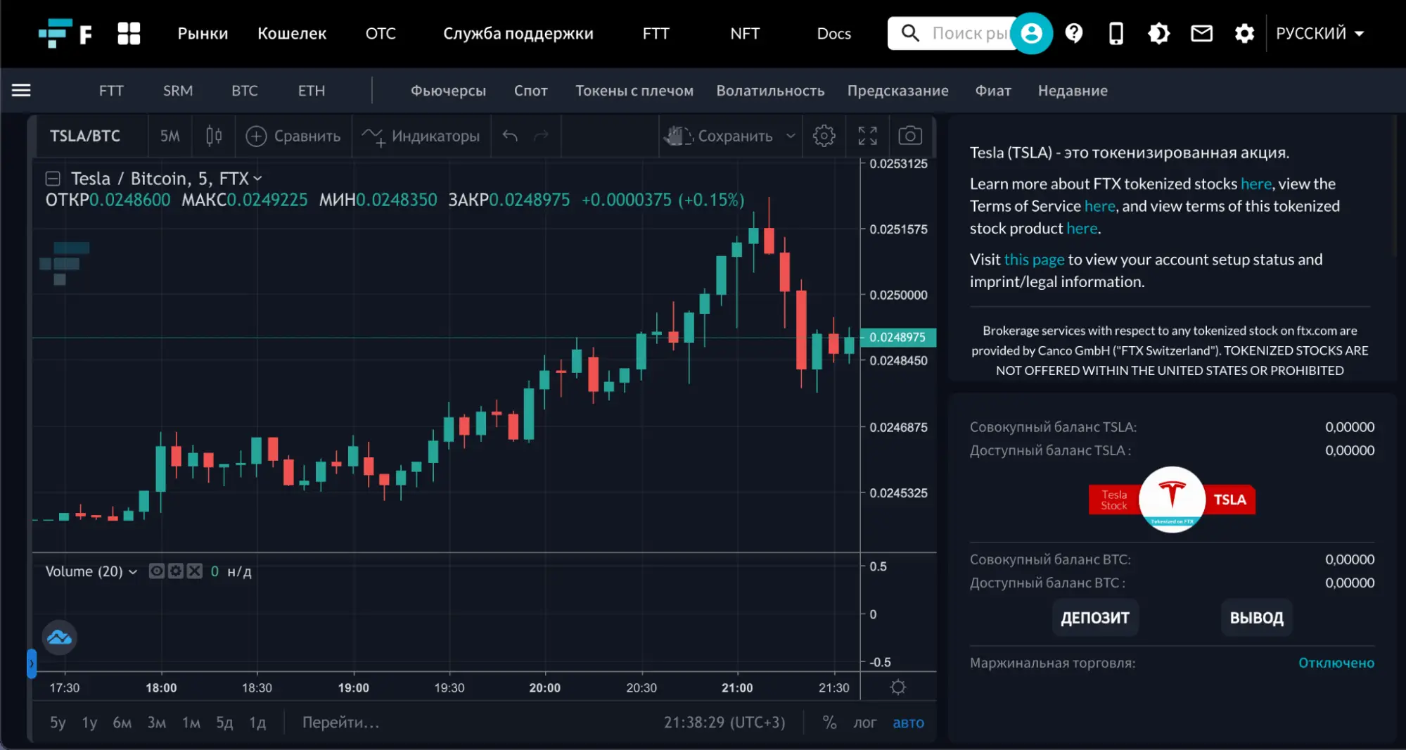 токенизация статистика график токенизация