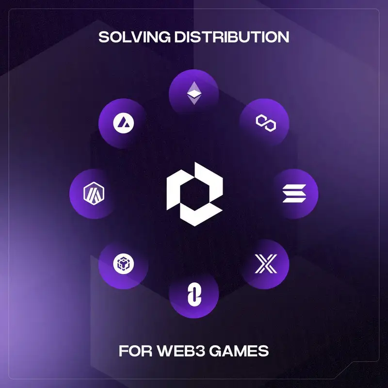 экосистема Portal Portal вселенная Web3