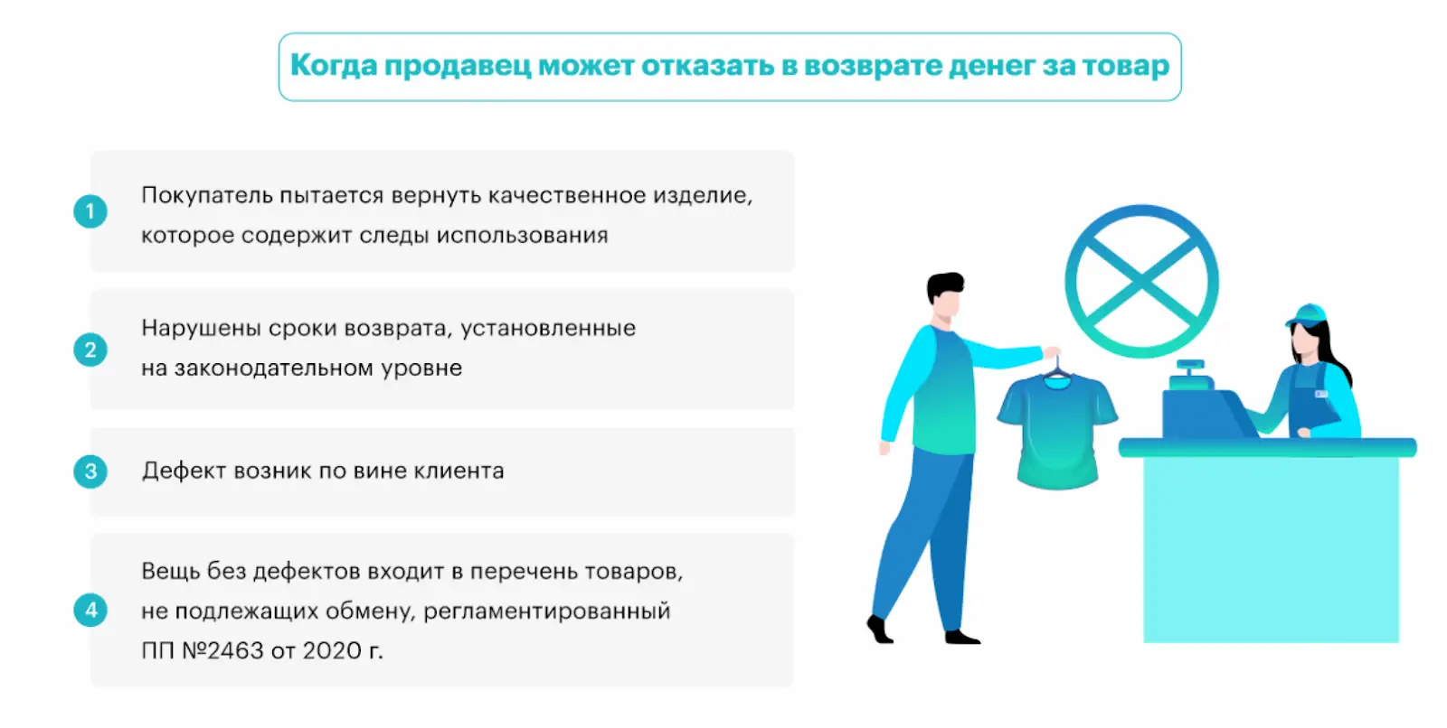 что делать, если продавец не возвращает деньги что делать, если продавец не возвращает деньги