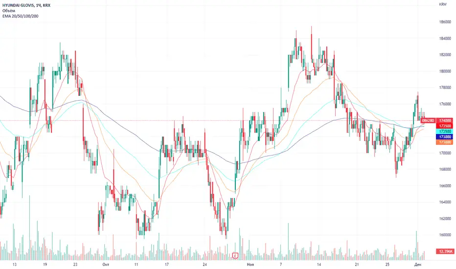 южная корея ввела военное положение южная корея ввела военное положение