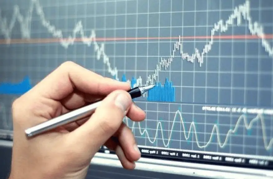 как это работает? Фейковые трейд-сигналы