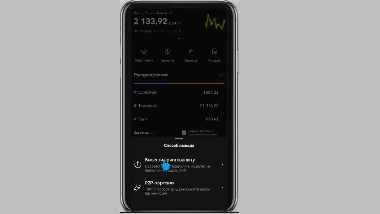 как вывести деньги с окх на карту в россии