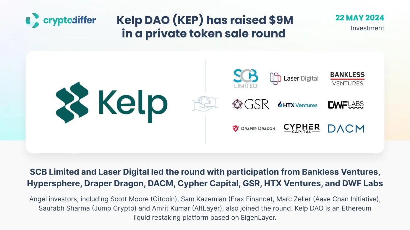 премаркет Kelp DAO