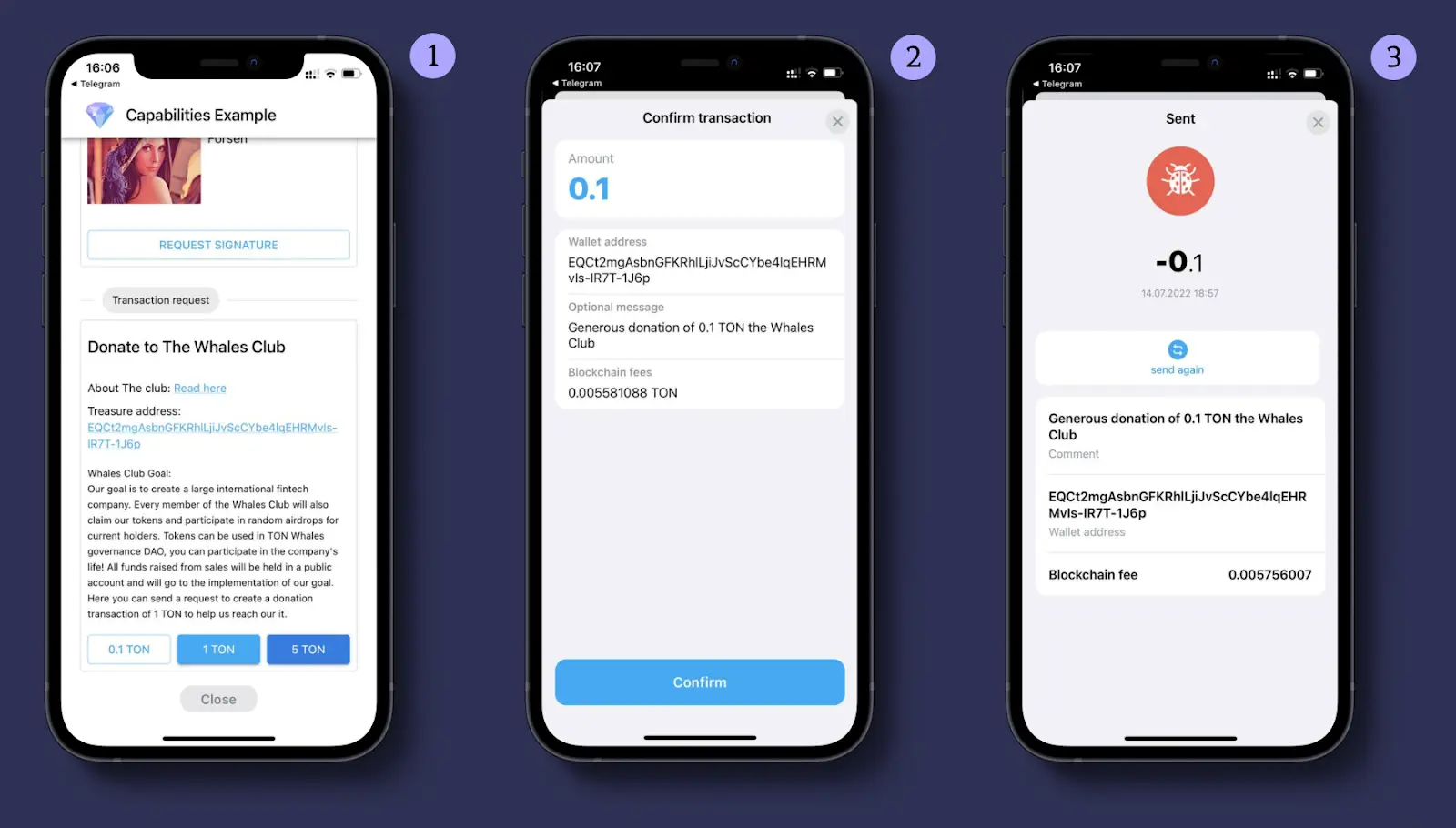 Tonhub обзор Tonhub обзор