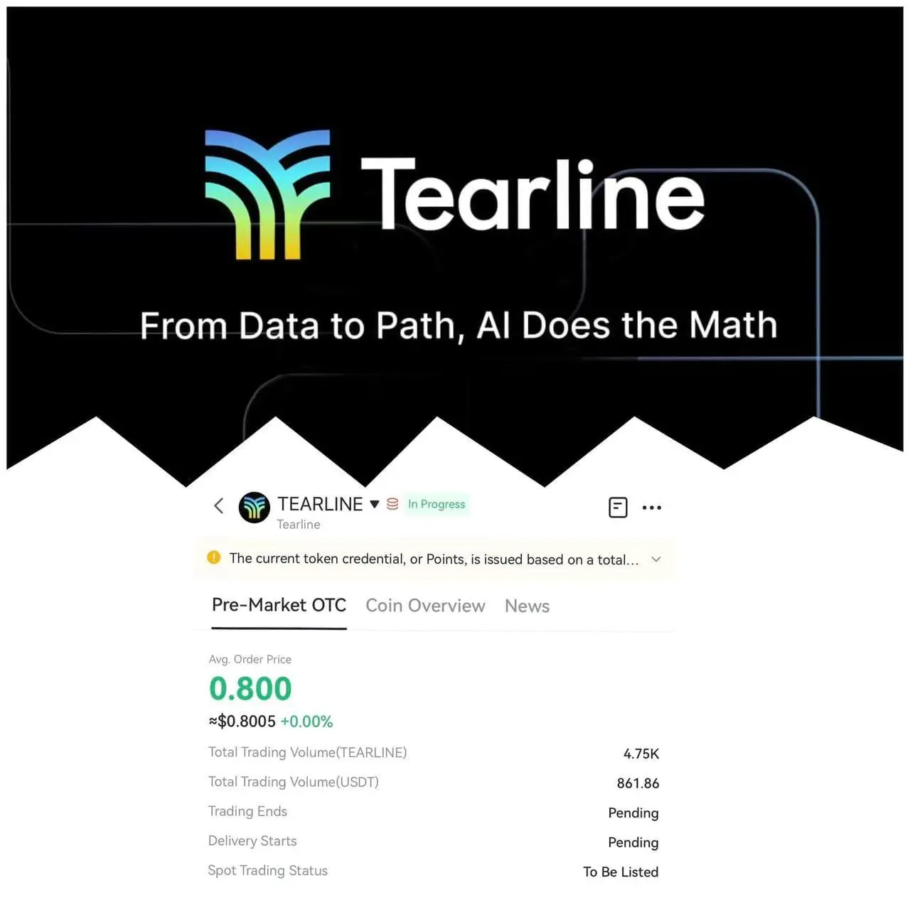 TEARLINE листинг