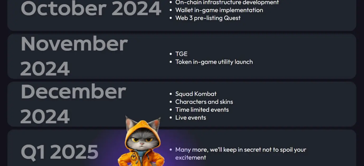 Криптоигра Catscoin Криптоигра Catscoin