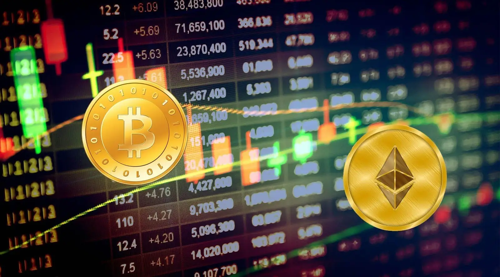 трейдинг на парах vs на криптовалюте