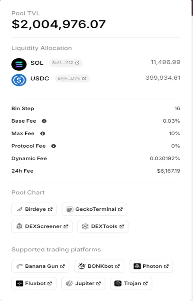 как изъять пул ликвидности с дех meteora как изъять пул ликвидности с дех meteora