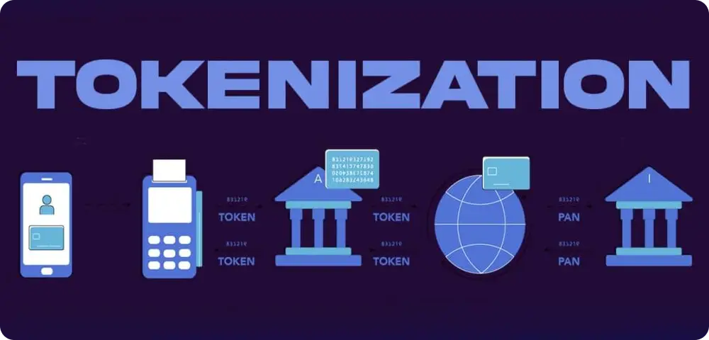 токенизация информация информация о токенизация