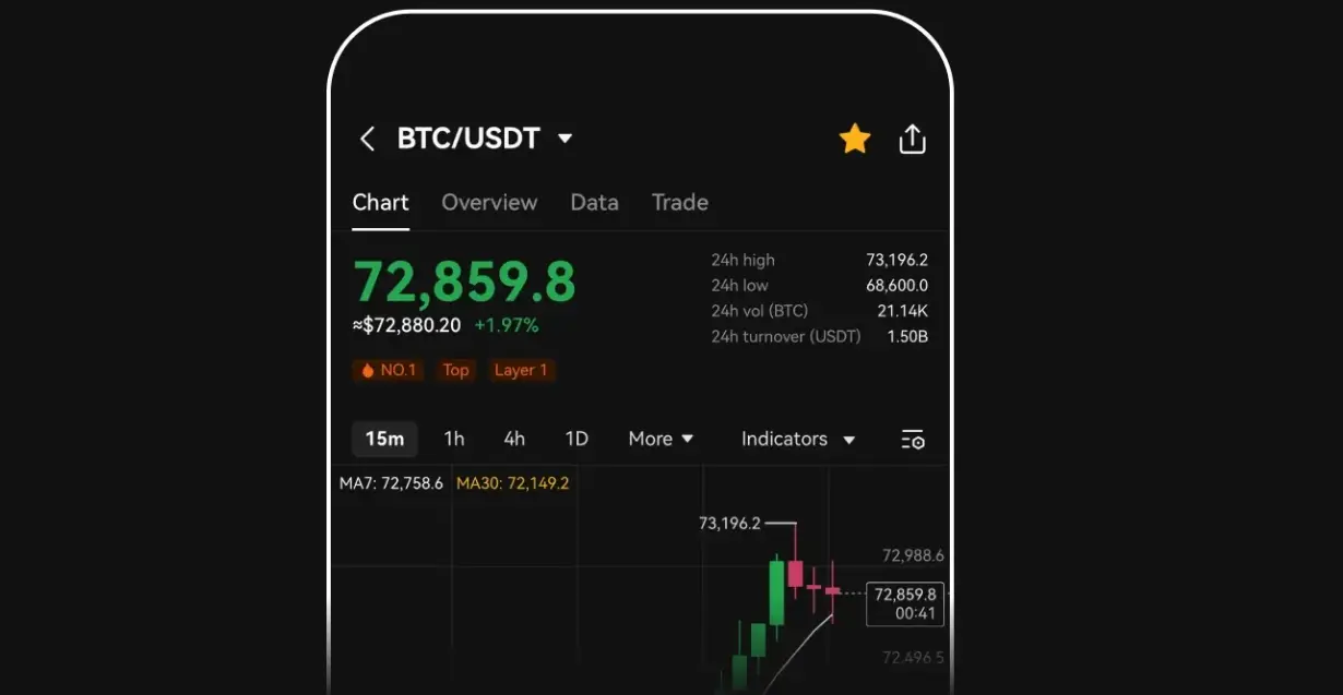 как с ОКХ вывести деньги на карту