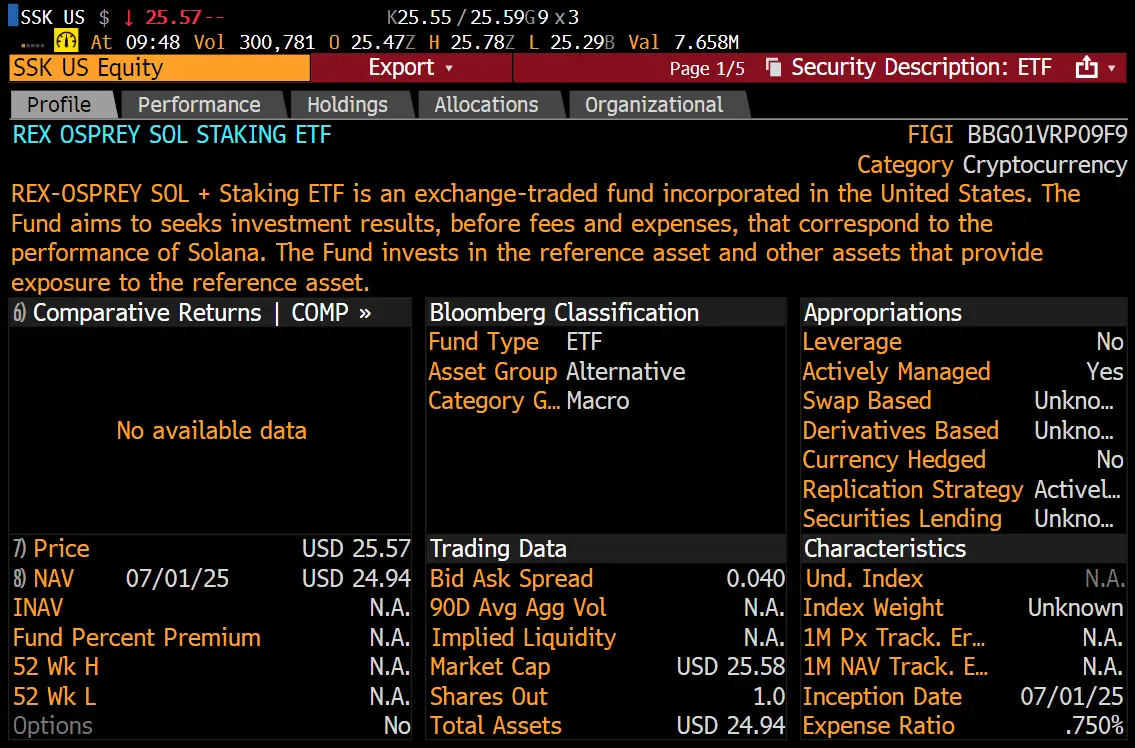 как заработать на Solana Staking ETF