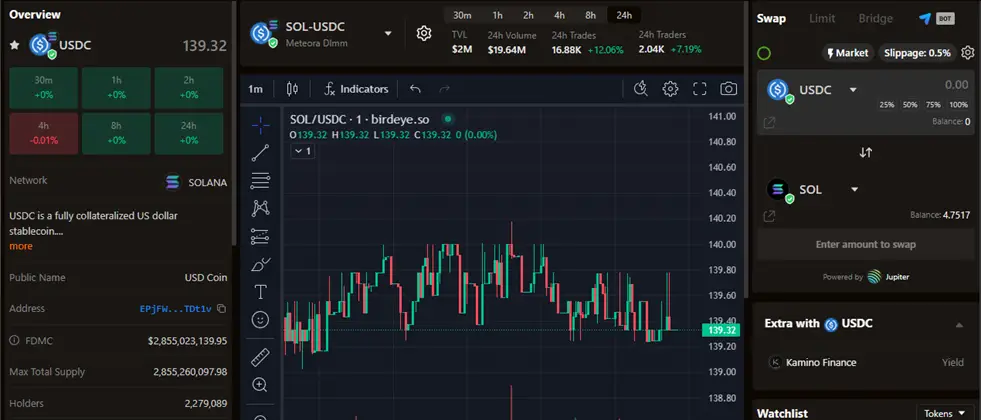 meteora пулы meteora пулы