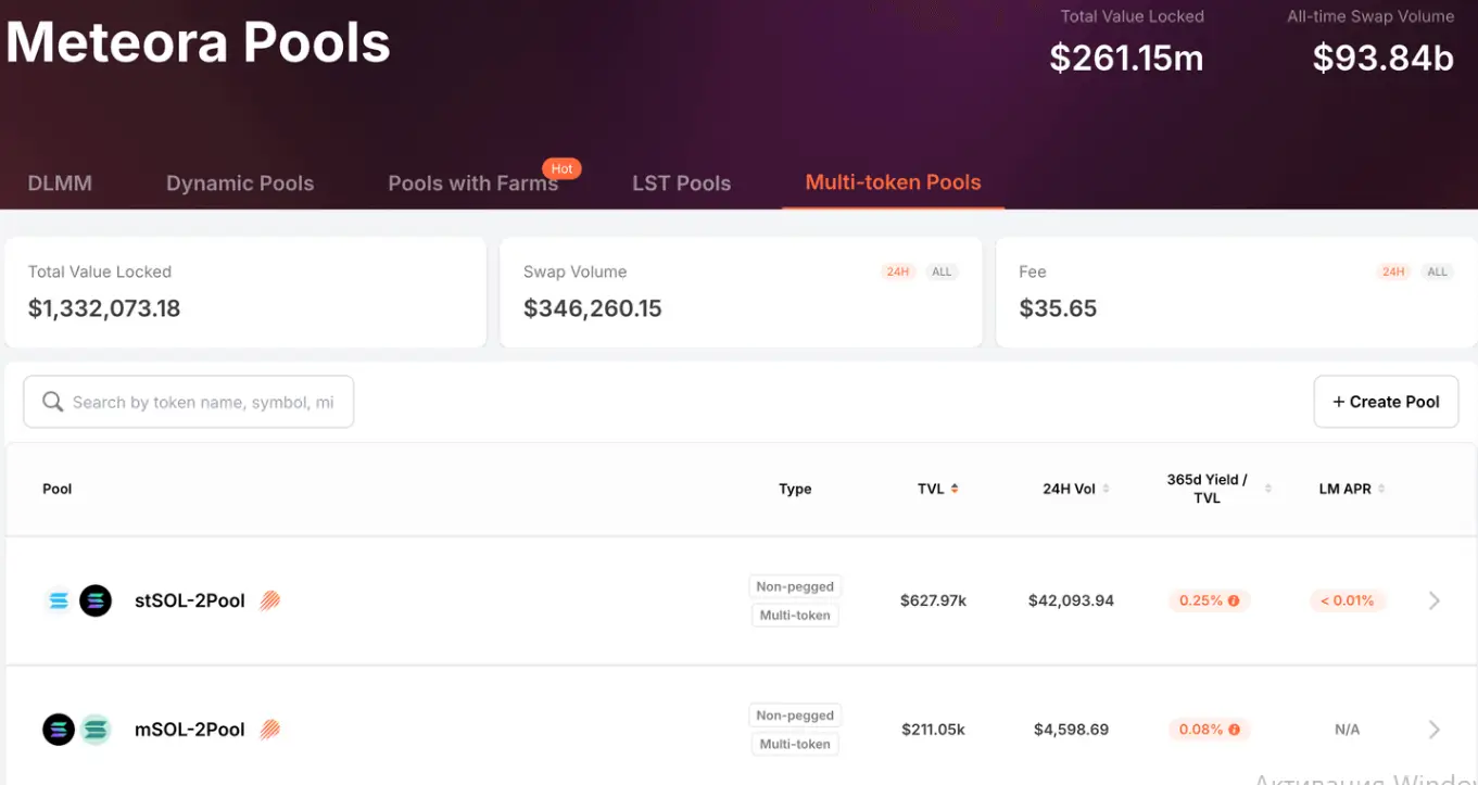 meteora гайд meteora гайд