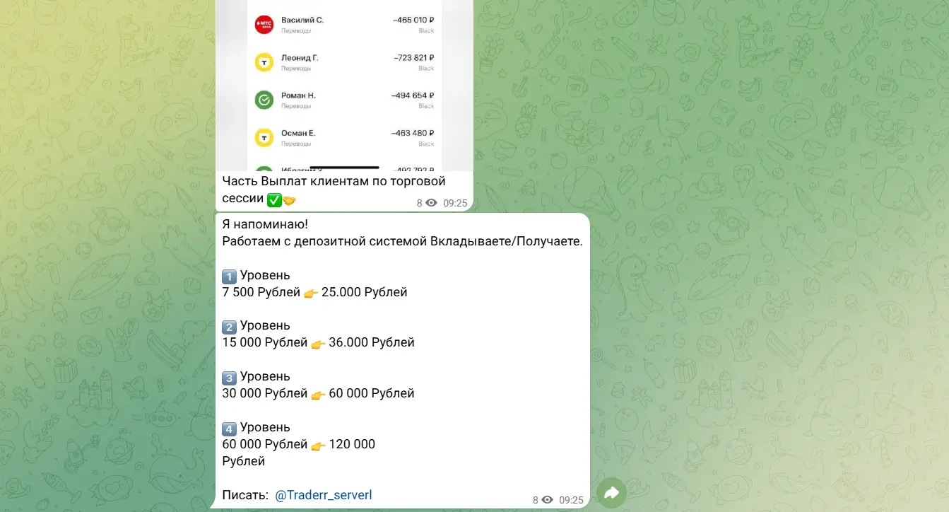 Трейдинг-канал ФинСейдж Трейдинг-канал ФинСейдж