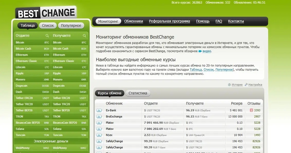 metamask как вывести деньги