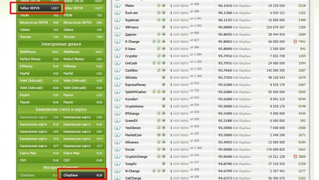 как выводить деньги с метамаск