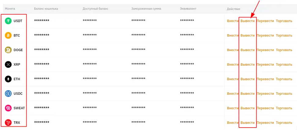 bybit пополнение bybit пополнение