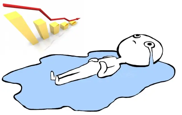 Спад продаж Обвал продаж