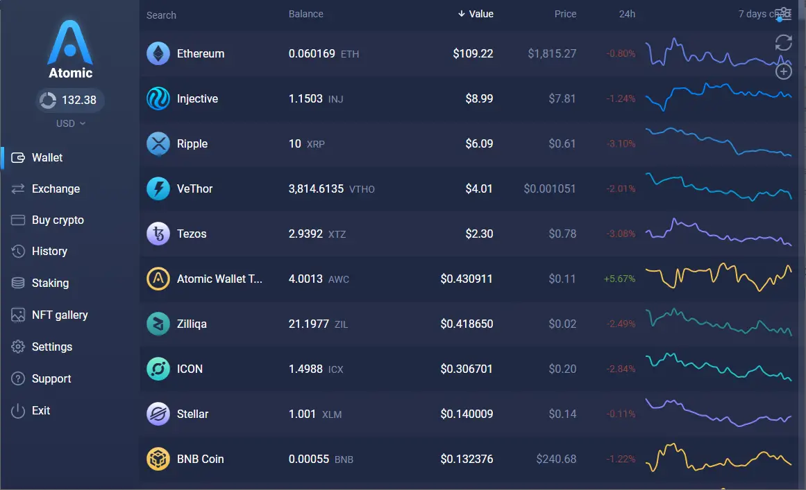 Атомик Валет отзыв Атомик Валет отзыв