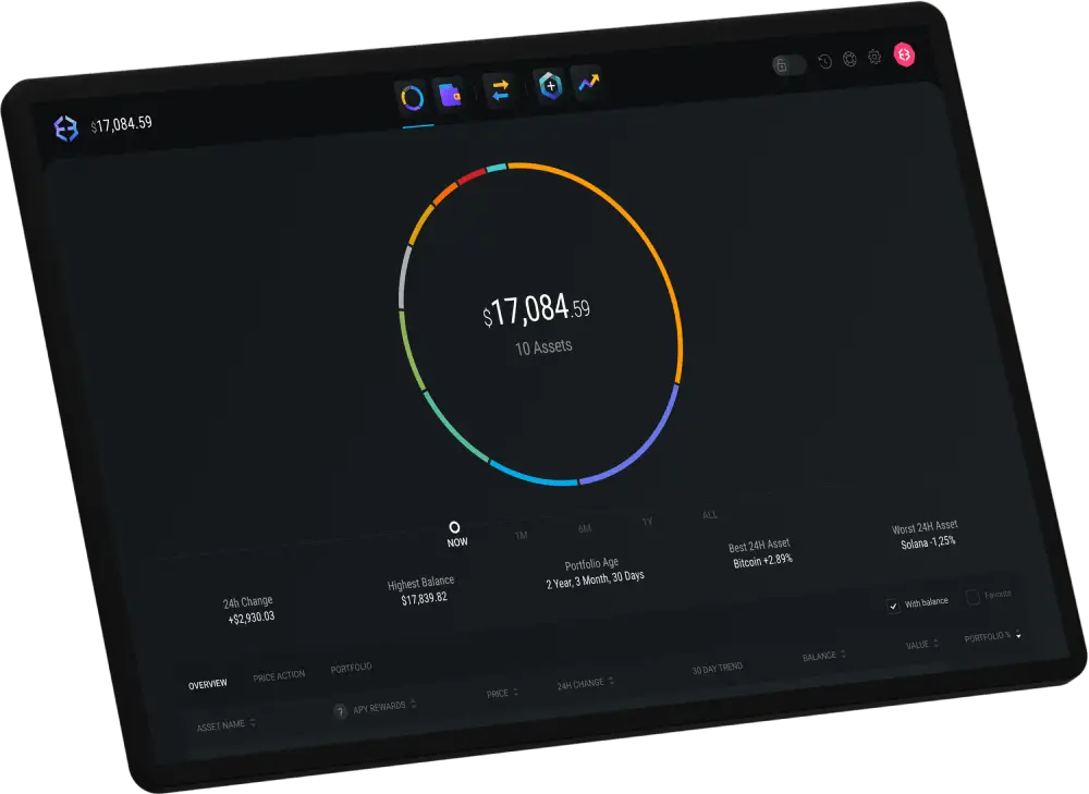 Криптокошелек Exodus Криптокошелек Exodus