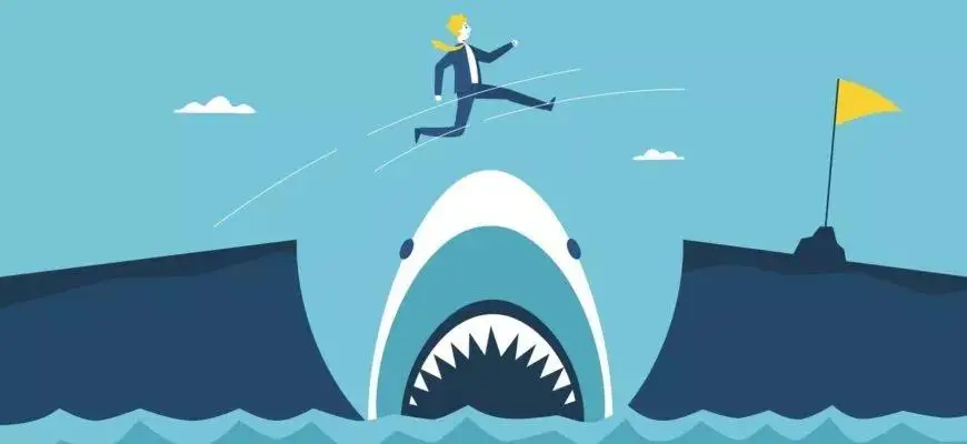 стратегия торговли фьючерсами стратегия торговли фьючерсами