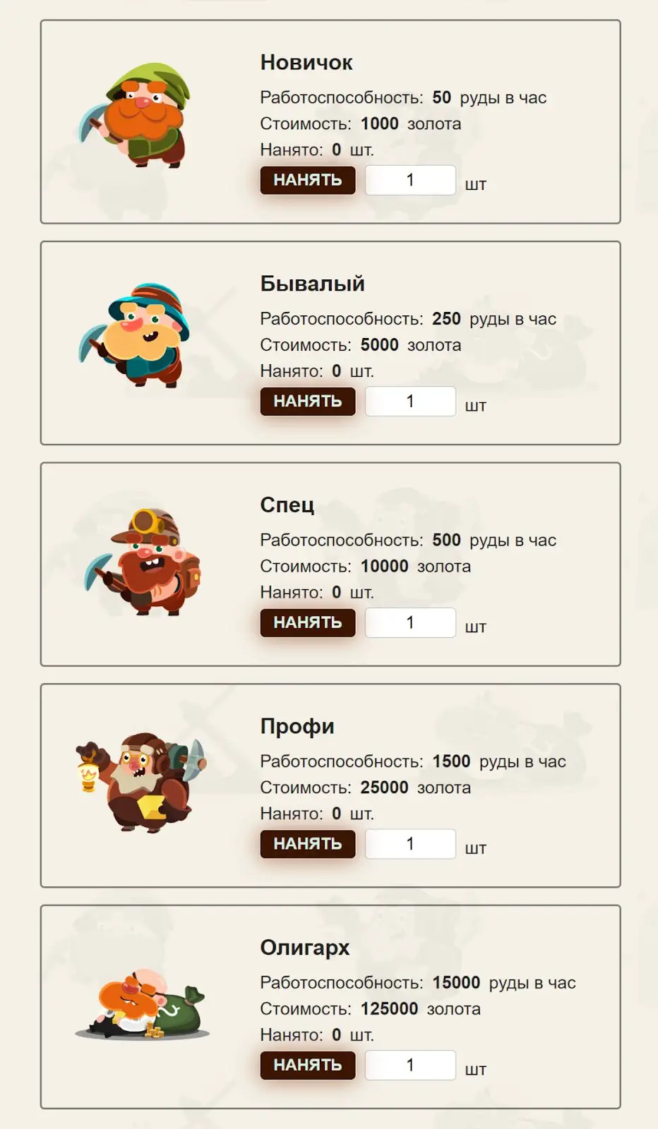 Golden Oligarch обзор Golden Oligarch обзор