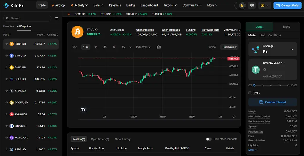 Платформа KiloEx Интерфейс KiloEx