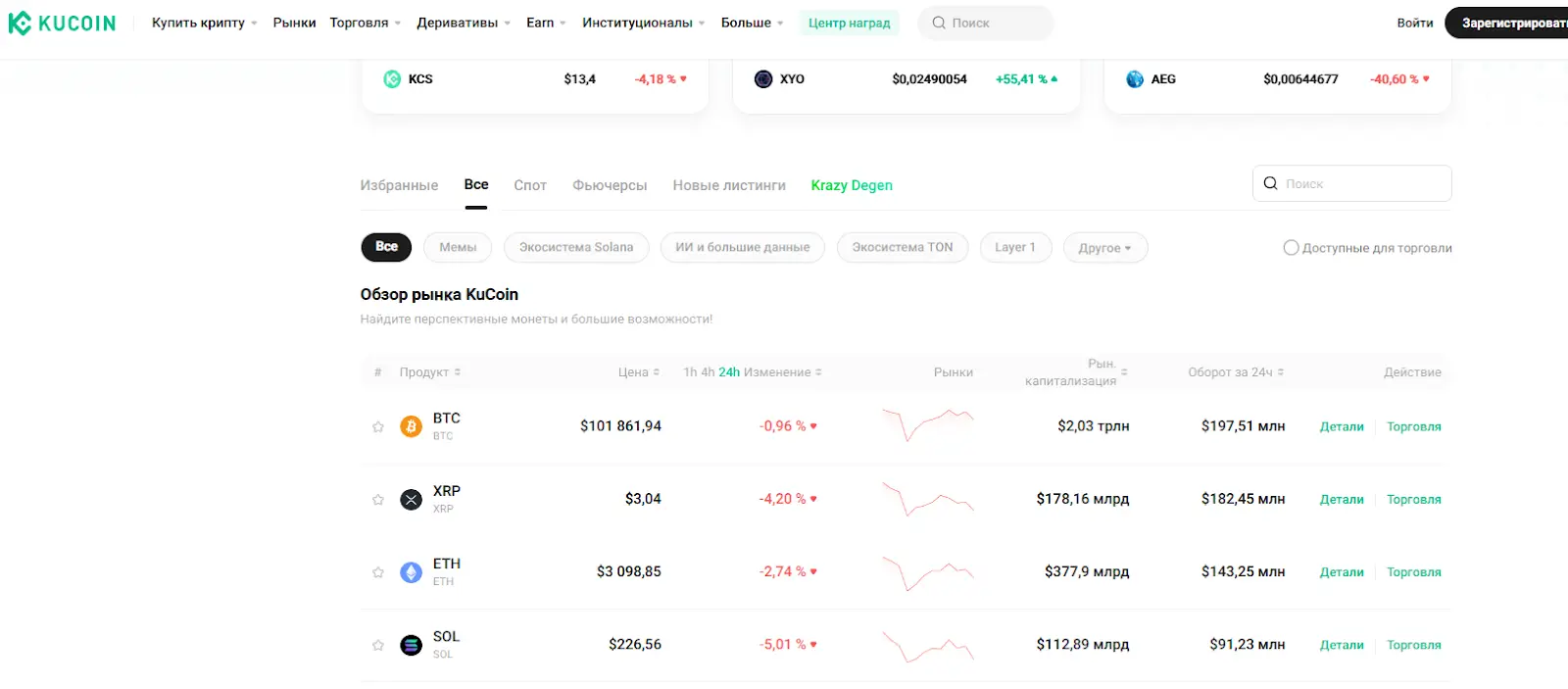 торговый бот кукоин