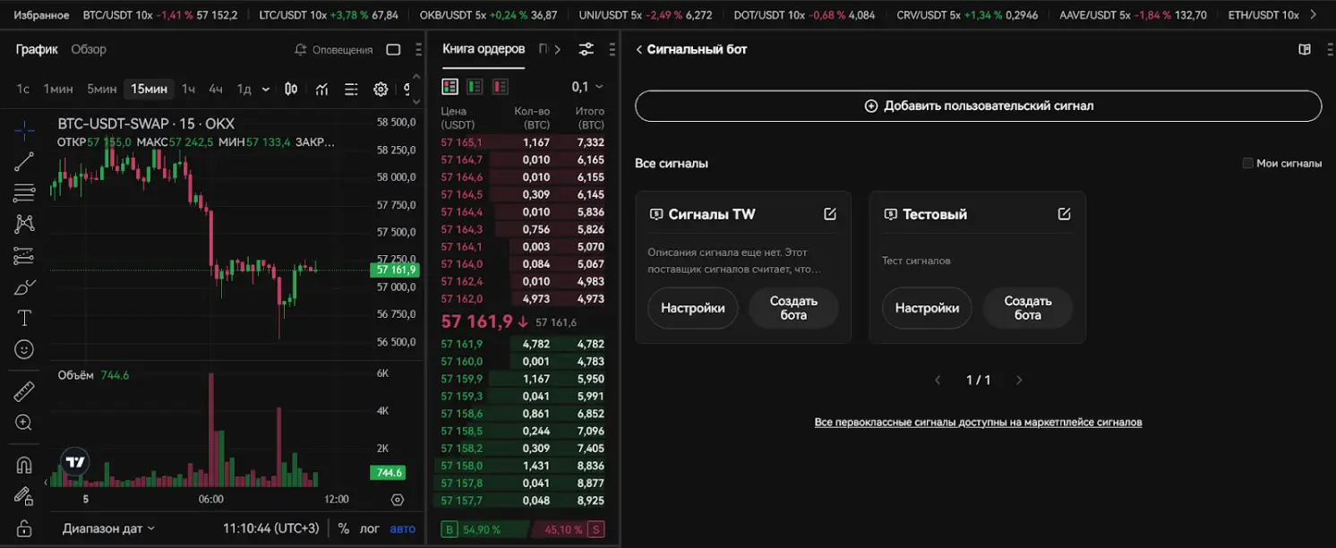 торговые боты okx торговые боты okx