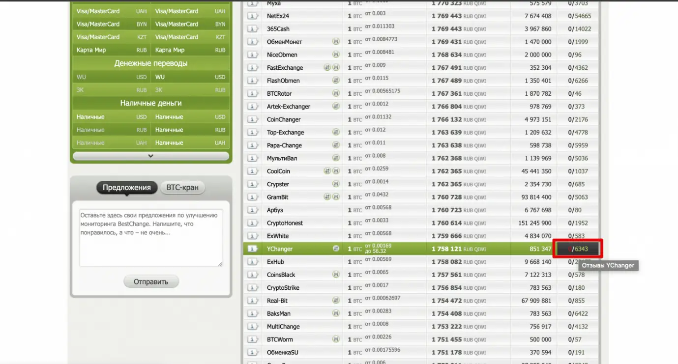 как обменять криптовалюту на рубли как обменять криптовалюту на рубли