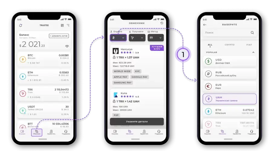 Trustee — обзор Trustee — обзор