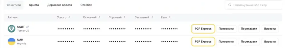 ΠΊΠ°ΠΊ Π²ΡΠ²Π΅ΡΡΠΈ Ρ ΠΊΡΠΈΠΏΡΠΎΠΊΠΎΡΠ΅Π»ΡΠΊΠ° Π½Π° ΠΊΠ°ΡΡΡ ΠΊΠ°ΠΊ Π²ΡΠ²Π΅ΡΡΠΈ Ρ ΠΊΡΠΈΠΏΡΠΎΠΊΠΎΡΠ΅Π»ΡΠΊΠ° Π½Π° ΠΊΠ°ΡΡΡ