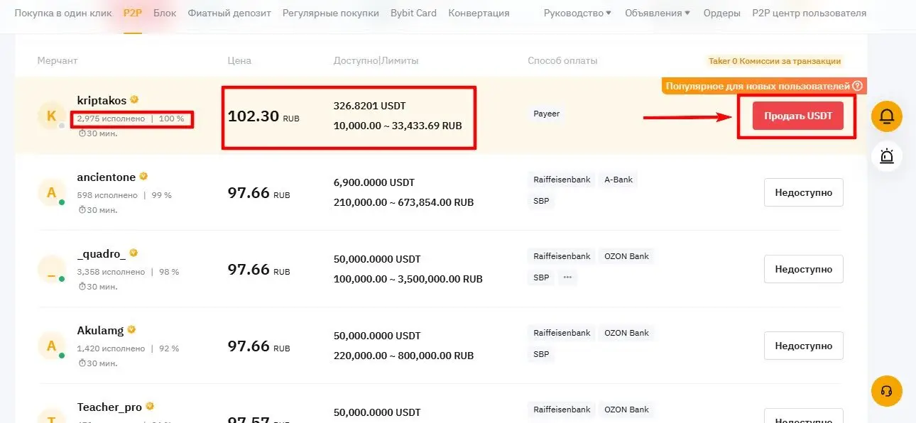 как с метамаска вывести деньги на карту